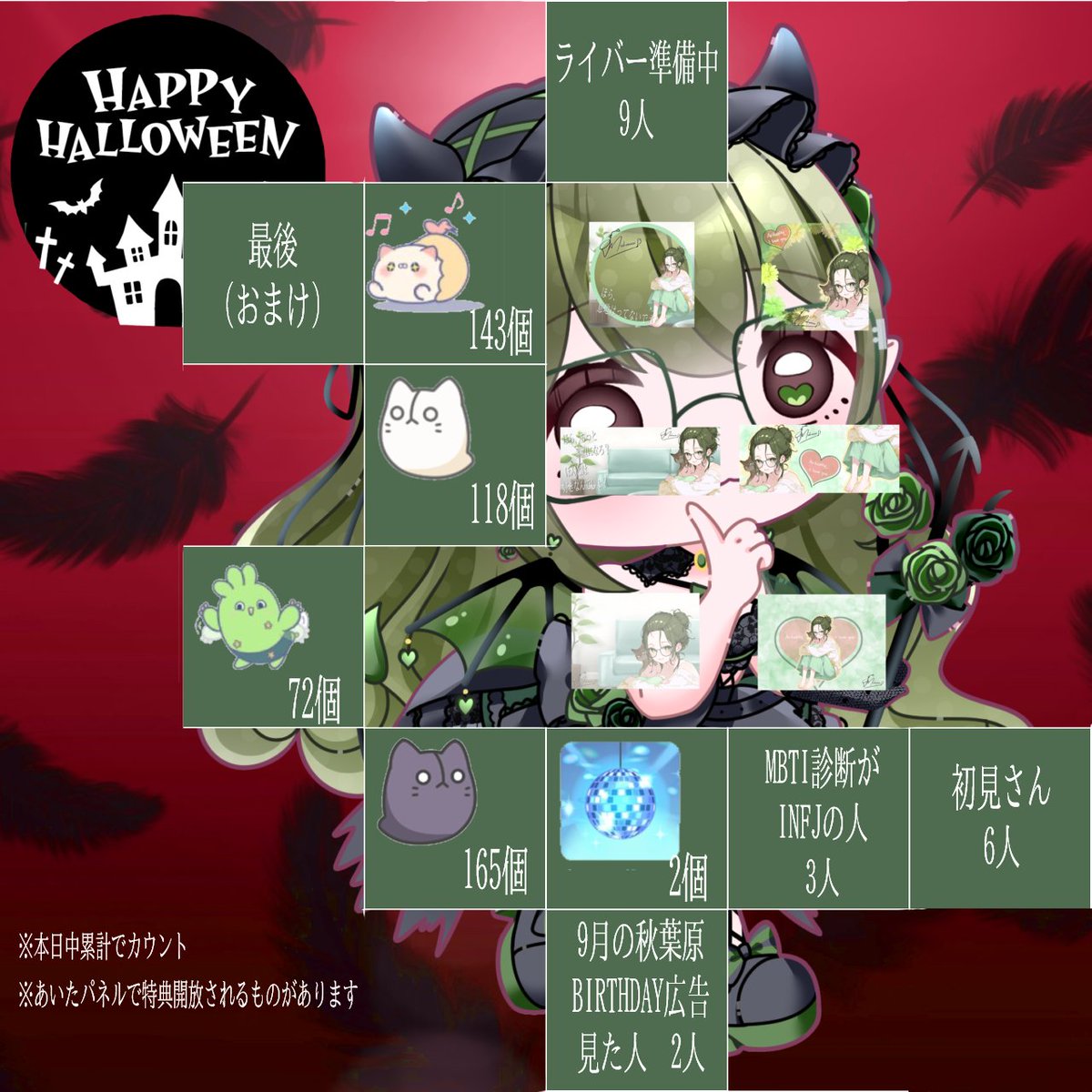 まこねぇ📡🎶🎷 on X