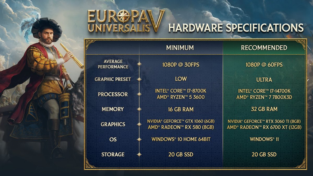 Europa Universalis tweet media