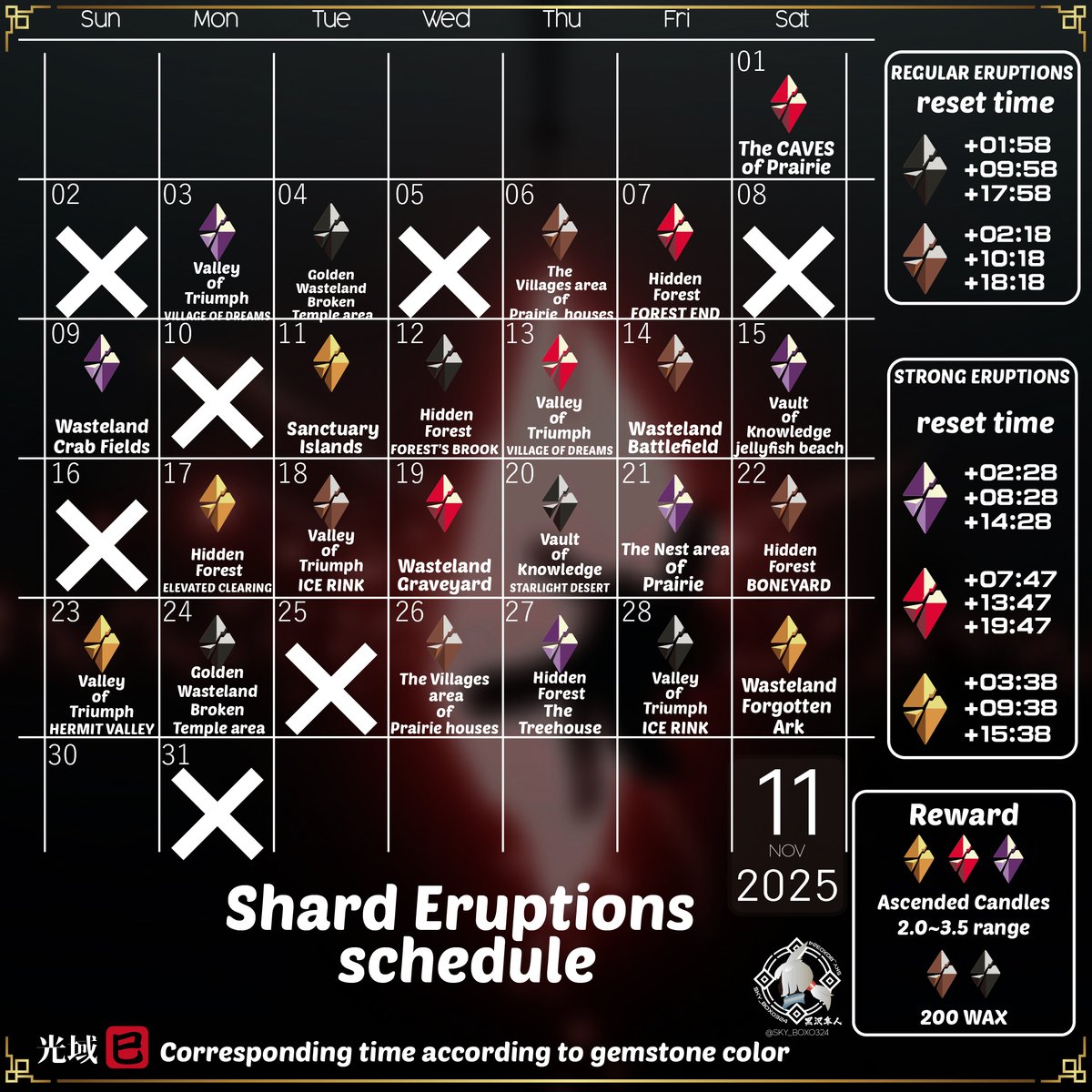 黒沢隼人 (@sky_box0324) / Posts / X