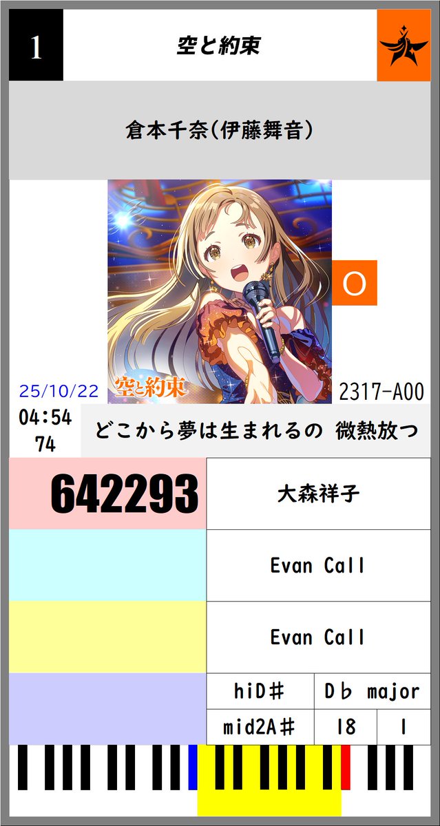 極楽湯　倉本千奈　のぼり アイドルマスター楽曲しばりカラオケBOT on X