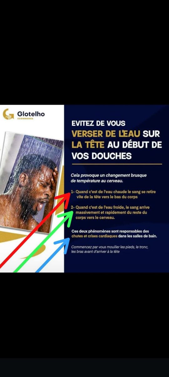 Faites attention🚨

#maloba