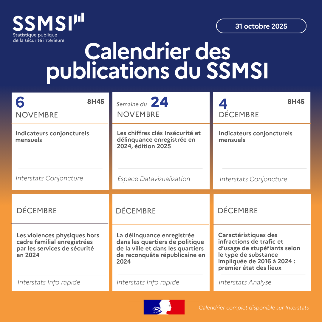 Interieur_stats's tweet photo. [A VOS AGENDAS]

📊 Le nouveau calendrier des #publications du #SSMSI sur la #sécurité et la #délinquance est disponible ➡️https://t.co/ApqxxcgJuz

@PoliceNationale @Interieur_Gouv  @Gendarmerie https://t.co/E2k0y1D0Qg