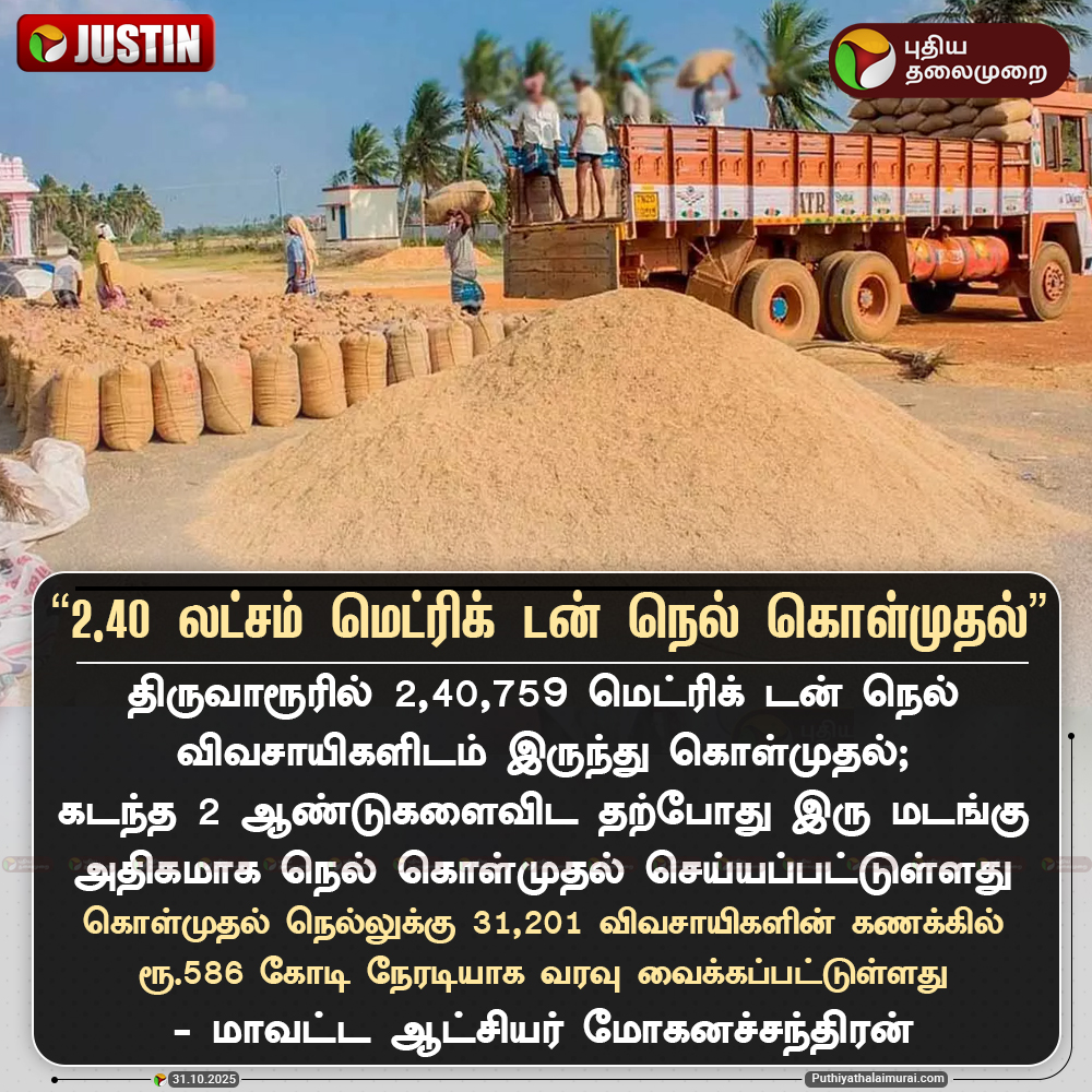 PttvNewsX's tweet image. திருவாரூரில் 2.40 லட்சம் மெட்ரிக் டன் நெல் கொள்முதல்

#Paddy | #Thiruvarur