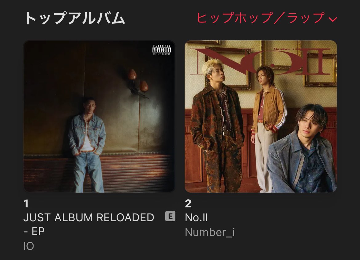 IOが本日リリースしたEP“JUST ALBUM RELOADED”は、

現在Apple Musicにおける日本での
・すべてのジャンル 2位
・ヒップホップ／ラップ 1位
となっている。

linkco.re/6bGapa5U?lang=…