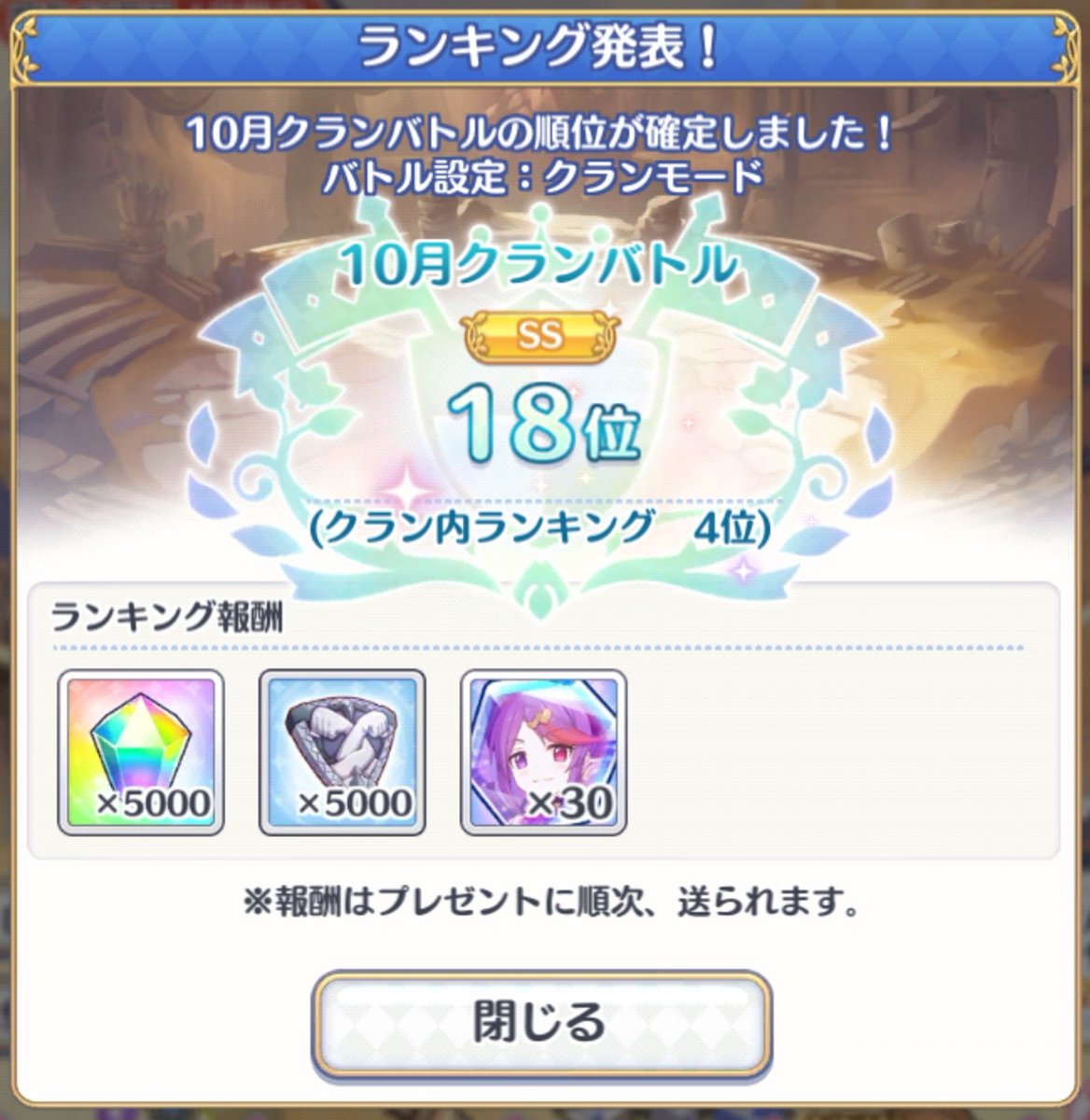 kaos_2023's tweet photo. みなさん10月クランバトルお疲れ様でした。
私は今月もひかしめにお世話になりました。クラン放浪の中で最長となる6ヶ月の在籍となり、緩んでいる気持ちをリセットするために11月は別クランにお世話になろうかと考えています。
後でクラン募集のポストを出します。
#プリコネR https://t.co/bgxJShdcEn