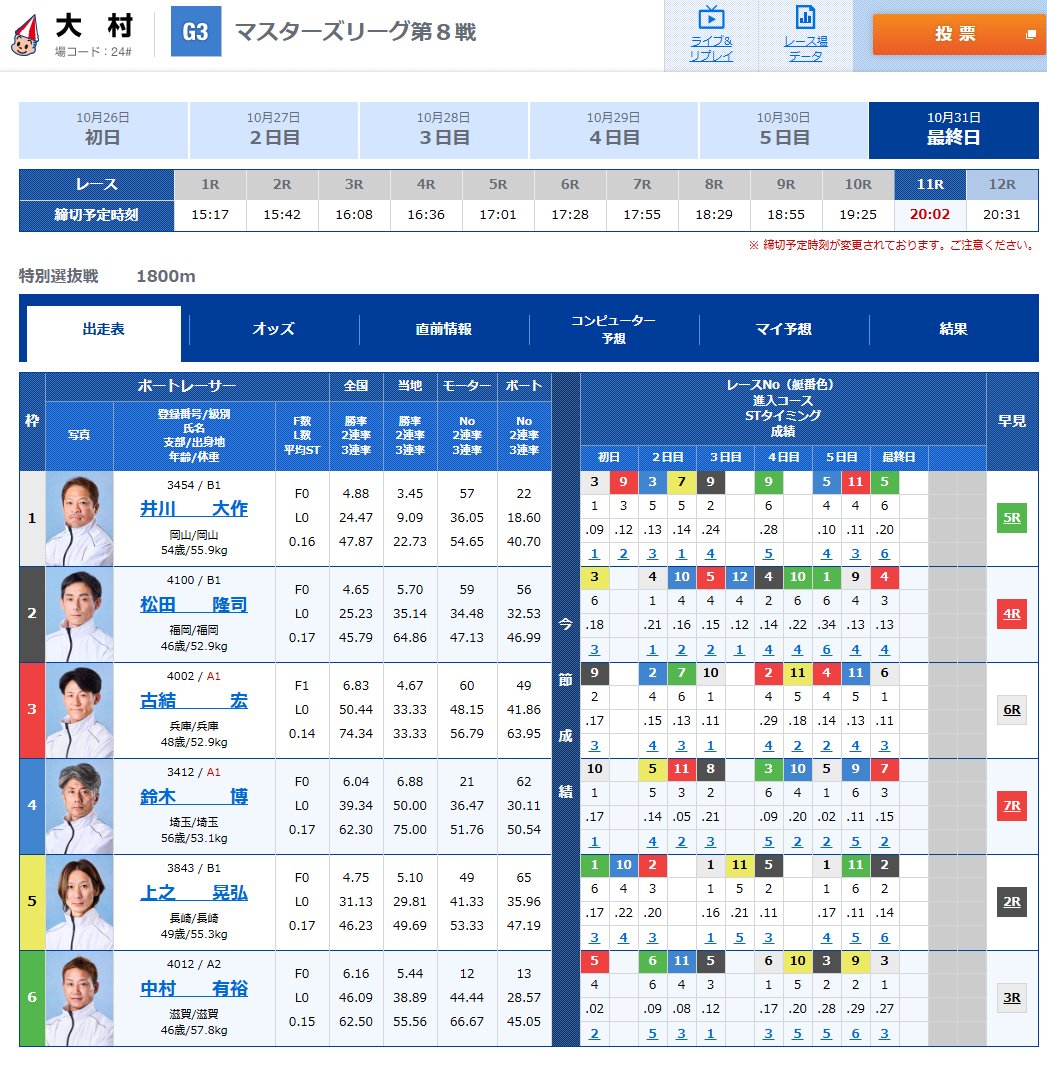 chat79 club【PG66.CYOU】.xqlv