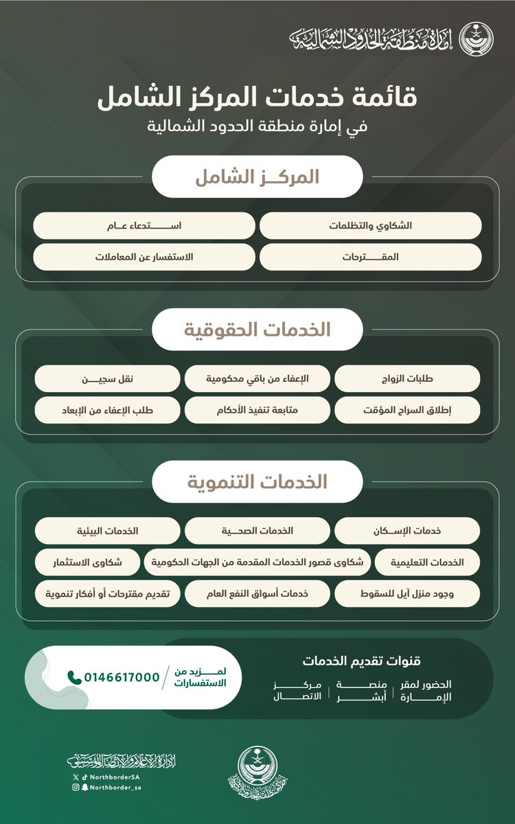 NorthborderSA's tweet image. خدمات المركز الشامل في #إمارة_منطقة_الحدود_الشمالية