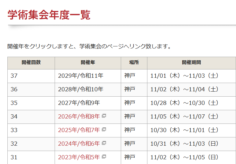 医師様‥購入予定_(._.)_ よいこはこいよ＠ドクターズチャート・開業医と開業準備医師の