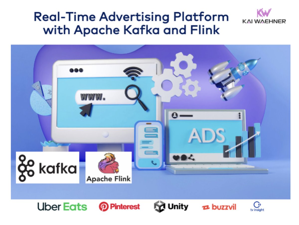 KaiWaehner's tweet image. Digital ads run on real-time data. Targeting, personalization, fraud detection, and budget pacing all need instant insight.
Learn how #ApacheKafka + #ApacheFlink power ad platforms at Pinterest, Uber Eats, Reddit, Unity, and more.
kai-waehner.de/blog/2023/09/1…