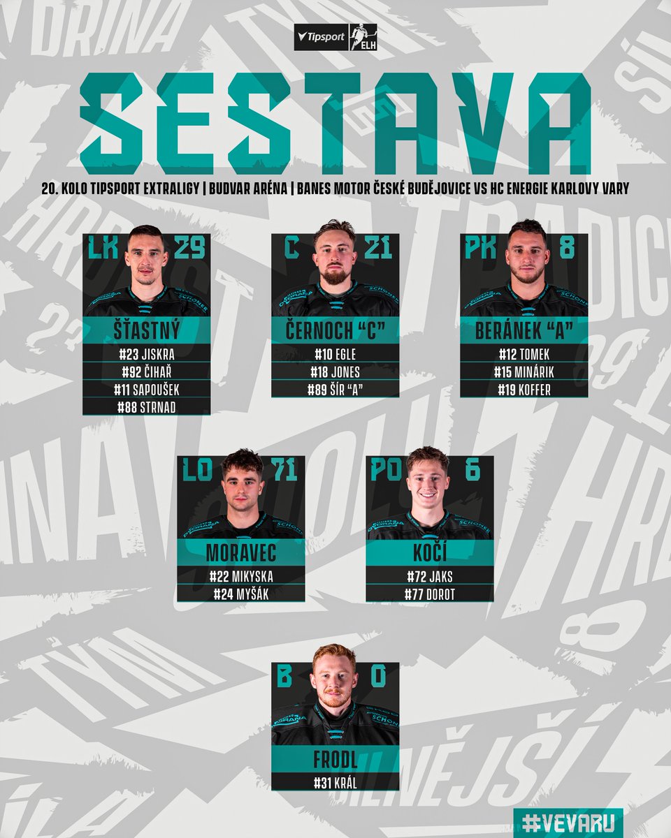 🙌 V této sestavě vyjedeme na led v Českých Budějovicích!

🔄 Vrací se David Šťastný, zdravotní potíže nepustí do utkání Robertse Mamčicse. Jakub Strnad 13. útočníkem, Ondřej Dorot ve třetím obranném páru. V brance Frodo. 🧱

🏥 Dello, Lukošik, Mamčics, Redlich