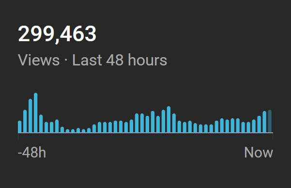 Vivek Burman tweet media