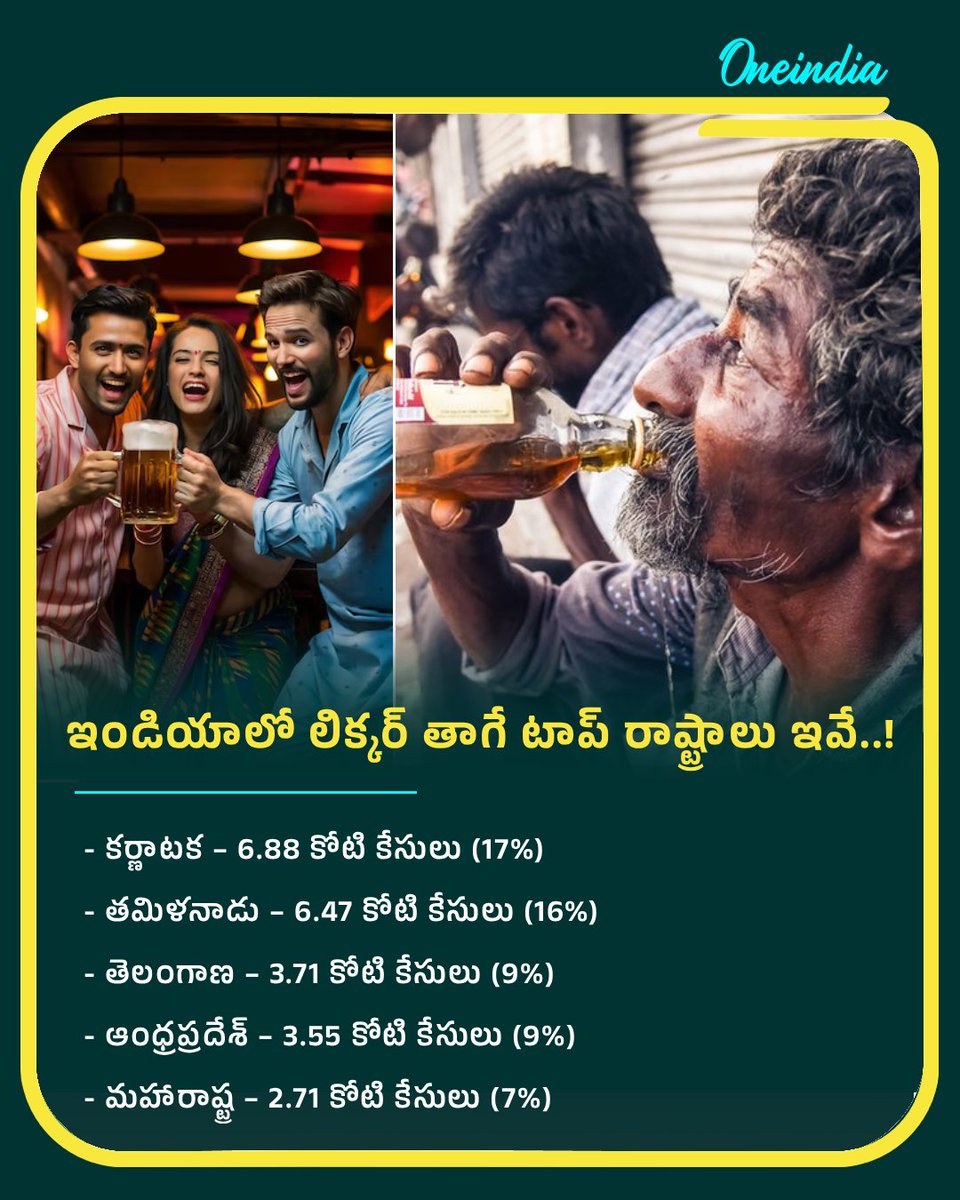 oneindiatelugu's tweet image. 😂 బాటిల్ లీడర్స్! ఎక్కువగా గ్లాస్ ఎత్తిన రాష్ట్రాలు ఇవే!🥂

🍾 టాప్‌లో… తెలుగు రాష్ట్రాలు 😂

#IndiaStats #LiquorConsumption #AlcoholReport #IndiaFY25 #TopStates #IndiaTrends #NewsUpdate #Oneindia #OITelugu

🚨 FY25లో భారత్‌లో అత్యధిక మద్యం వినియోగం ఉన్న రాష్ట్రాలు 🍻

1️⃣