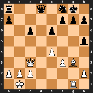 ChessSolver's tweet image. 🟢 White mates in Three 🚀 
🔴 Level: Medium