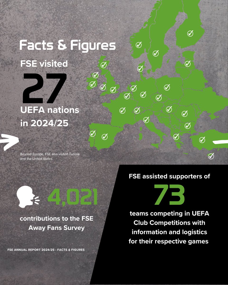 Football Supporters Europe tweet media