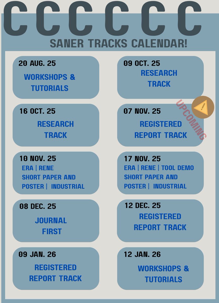 SANER 2026 – Registered Report Track is coming!
Stage 1 Deadline: 07 November 2025 (AoE)
- Two stages.
- Early feedback before data collection.
- Confirmatory &amp; exploratory studies welcome (IPA for confirmatory).
#SANER2026 #SoftwareEngineering  #RegisteredReports