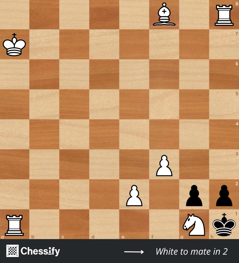 ChessifyMe's tweet image. Note that the pawns are moving down the board. ♟️🧐

White mates in 2