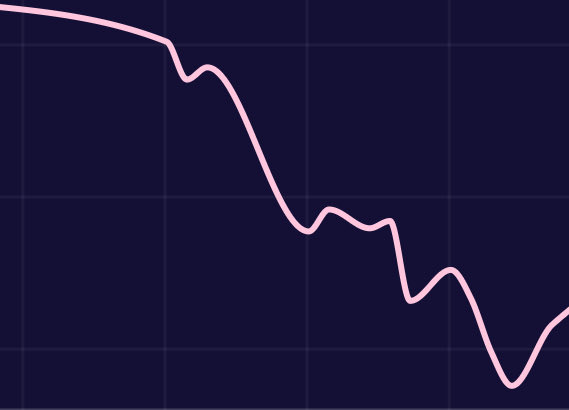 My bank versus my sendou 😭💀