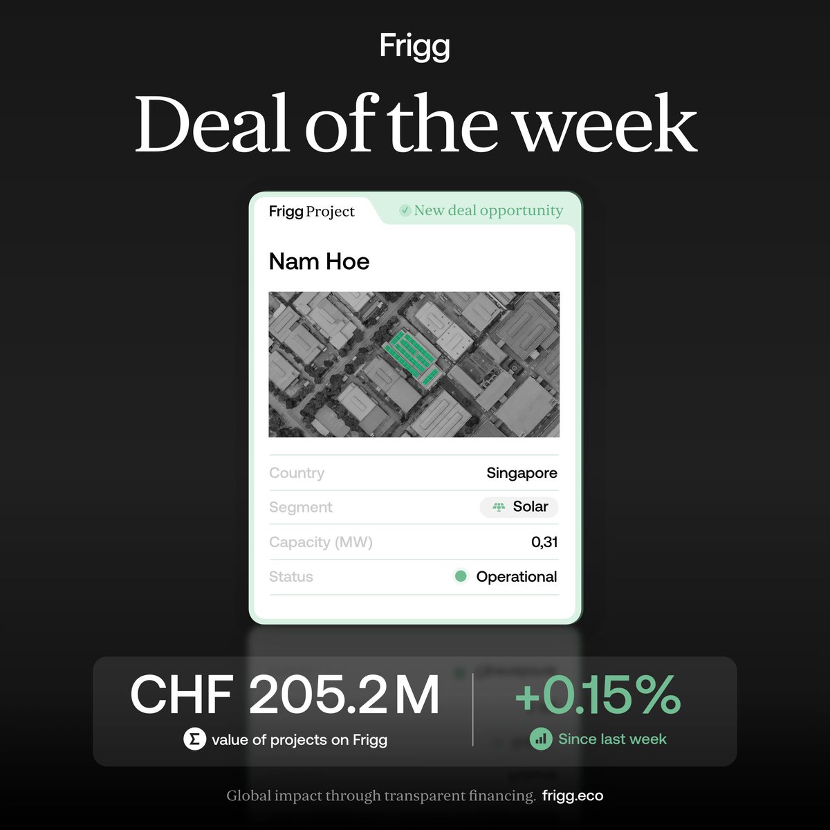 FriggEco's tweet image. ☀️ Deal of the Week: Singaporean Solar

This small rooftop solar project in Singapore is already operational, delivering clean power directly to a local offtaker. Distributed assets like this quietly drive the energy transition in dense urban markets by producing energy where it…