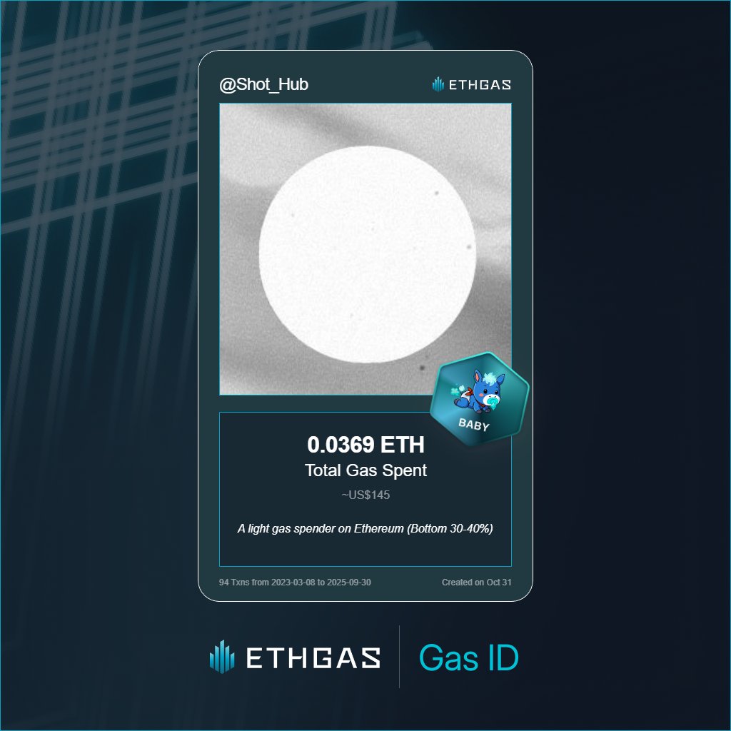 Discovered my Gas ID via ETHGas - turning my gas spend into rewards 🫘

As a Baby Jack, I've spent 0.0369 ETH on gas but earned 8 Beans back.

Get your Gas ID and Beans here: ethgas.com/community/gas-…