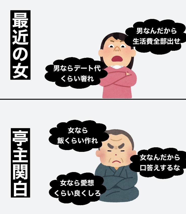 違いを教えて欲しい