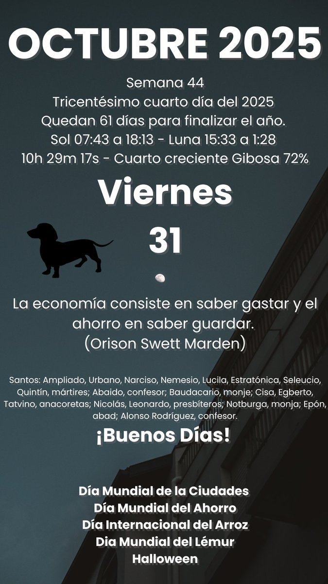 ¡Buenos días en este excelente viernes!