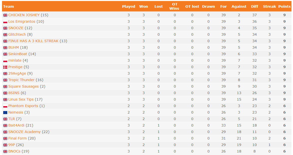 Josh Nathan tweet media