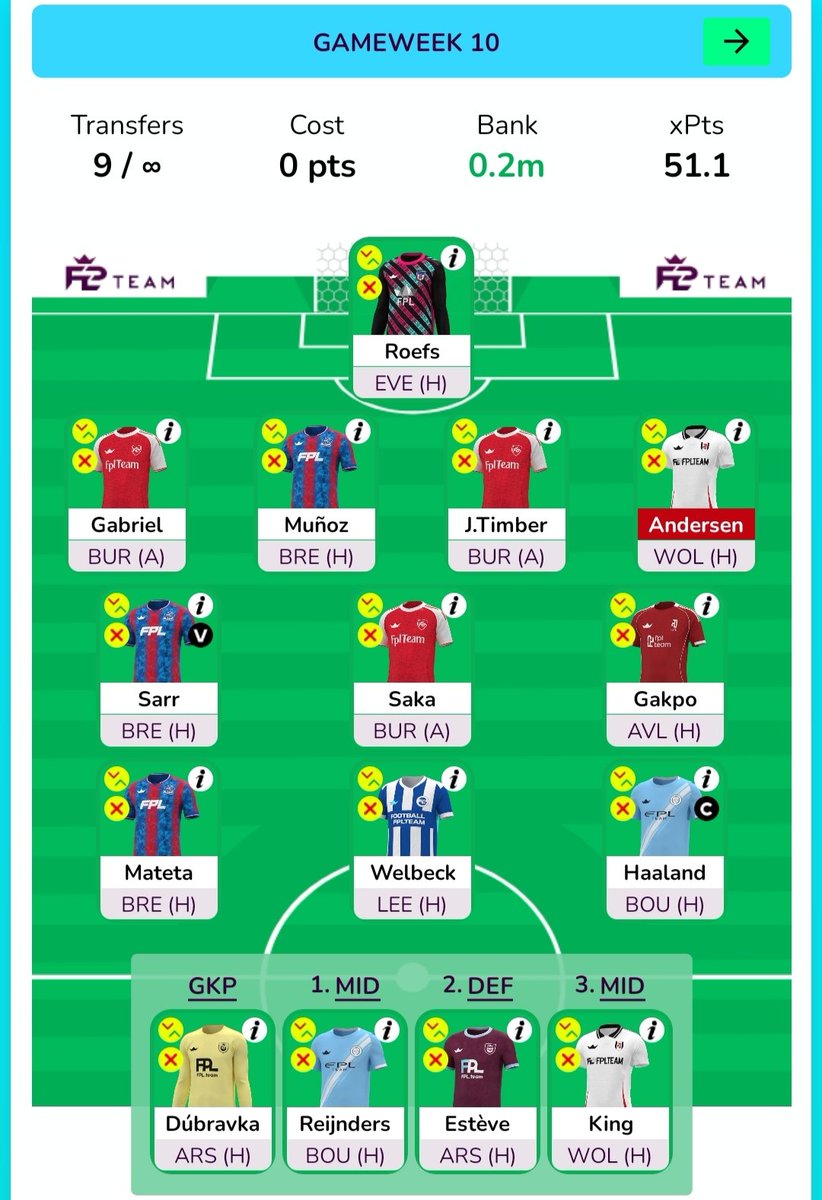 ping_ayman's tweet image. Free Hit Draft #GW10 ✅

#FPL #FPLCommunity