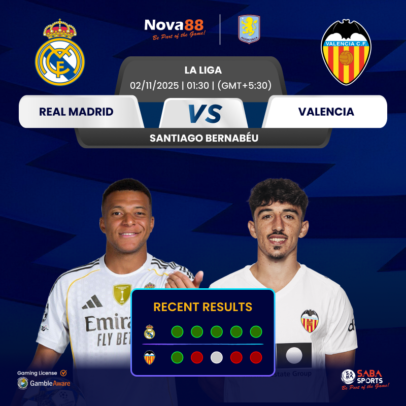 india_nova88's tweet photo. 🔥 4 Hot Matches, 1 Epic Weekend! ⚽
The stage is set for non-stop football action —
🏟️ Nottm Forest vs Man U
🇮🇹 AC Milan vs AS Roma
🇪🇸 Real Madrid vs Valencia
🏴 Tottenham vs Chelsea
Who’s taking the glory this weekend? 💥
#Nova88 #BePartOfTheGame #EPL #LaLiga #SerieA #MatchDay https://t.co/907CAnVEAa