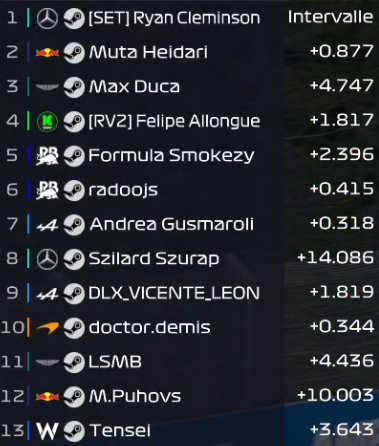 Felipe Allongue tweet media