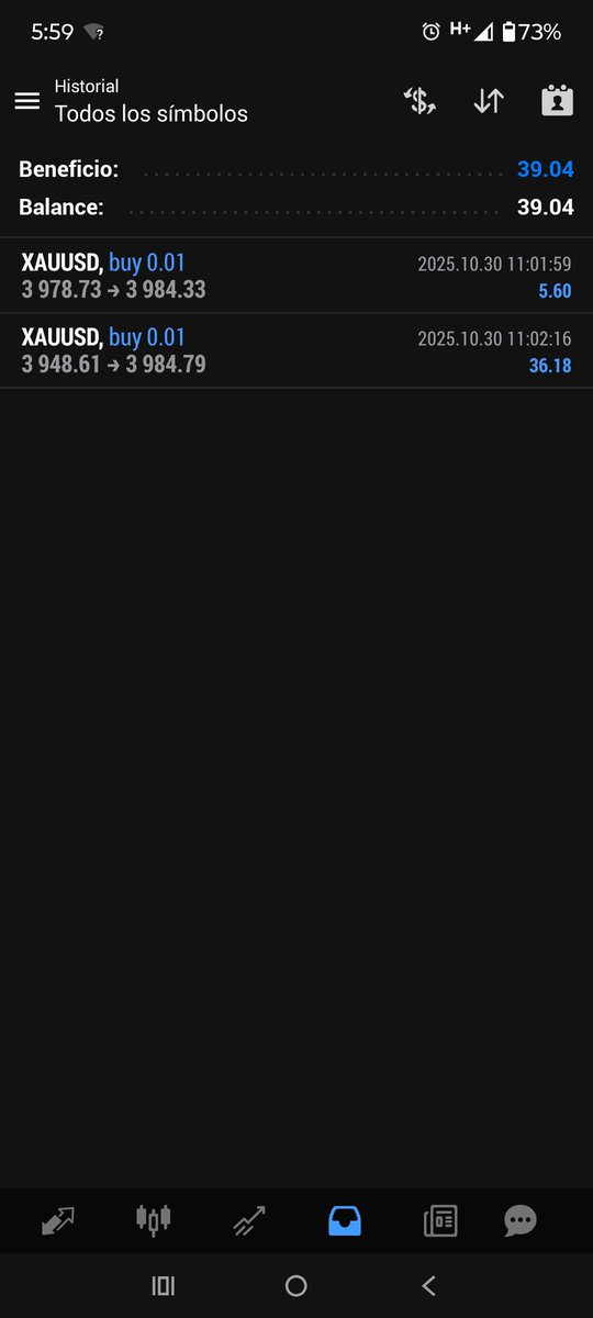 cetrading7's tweet image. 30/10/2025: 39.04 usd ganados hoy; cuenta de mil usd (26116052), operaración con un bot y manual...

#CeTrading #TradingAutomático #TradingAlgorítmico #Trader #Trading #Bot #Oro #XAUUSD #Gold #TradingManual