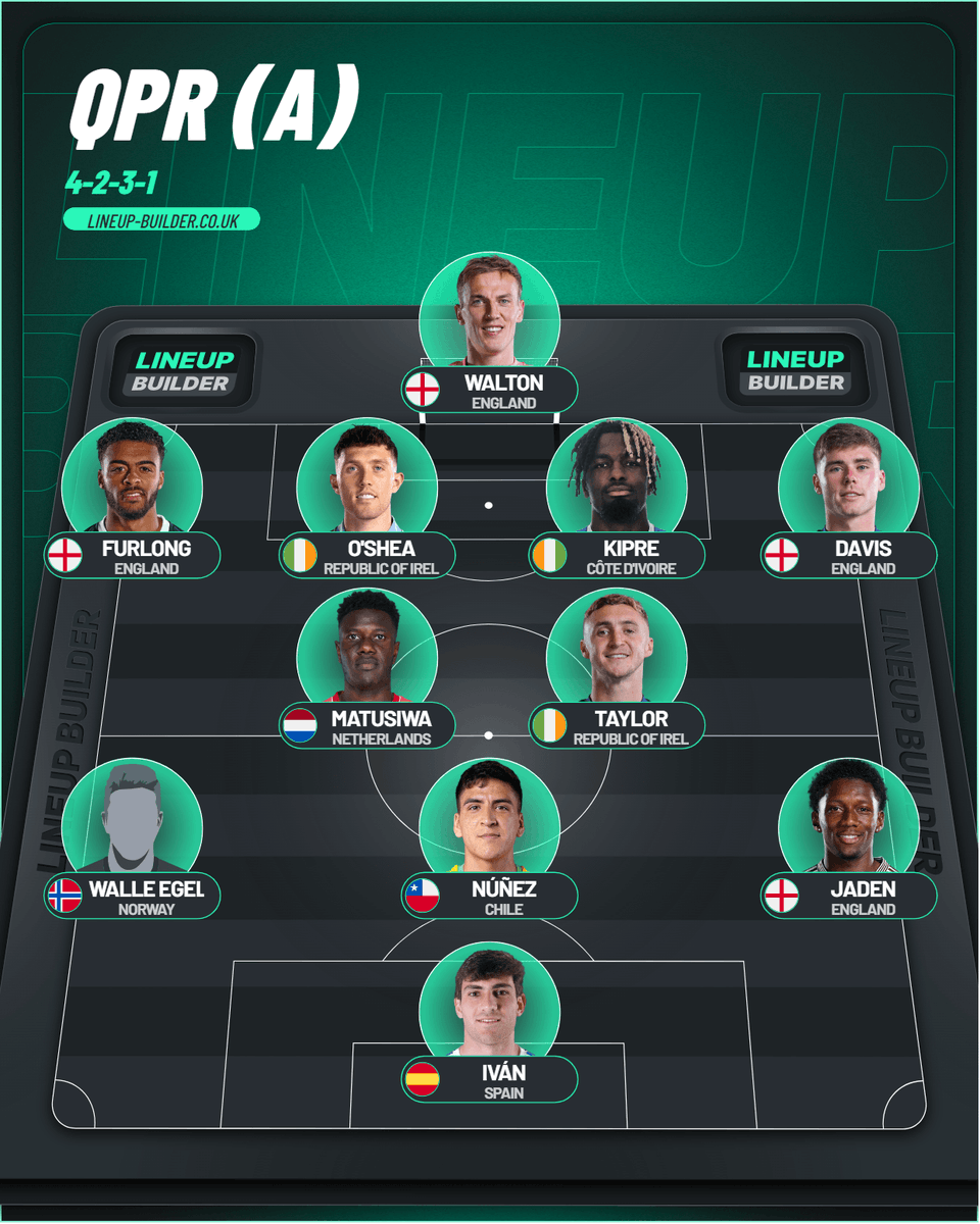 Alex Osborn tweet media