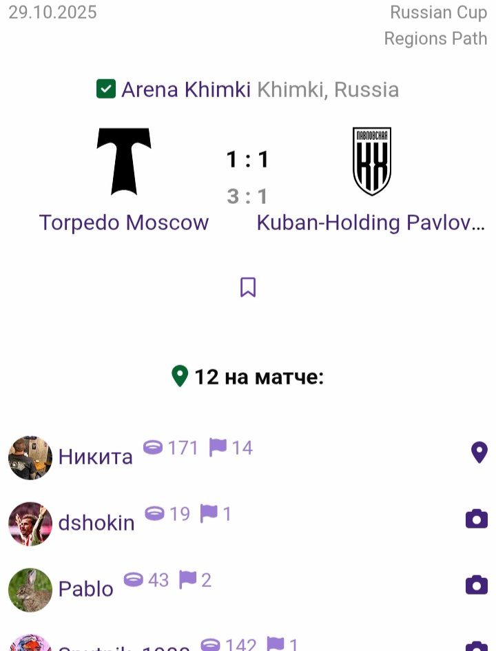 Russian Non-League Blog tweet media