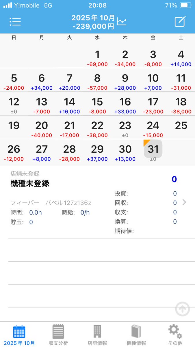 dive2log's tweet image. 初見すぎて絆ゾーン何のことかわからんかった

結局今月のアズレンATまでツッパで座ったやつは100%で最大スルー天井連れてかれました、そら勝てねーだろって