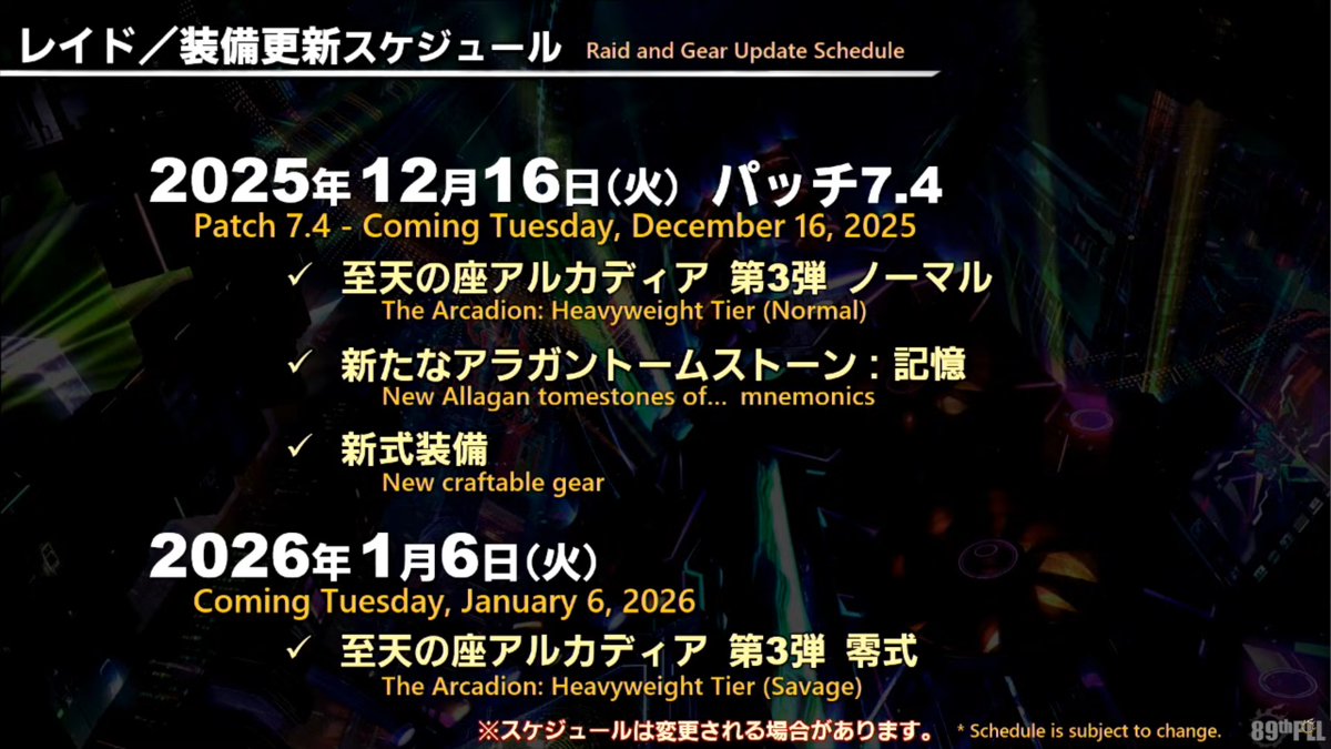 For the first time ever we will have 4 weeks of tomes before stepping into raid.

While this affects the race it won't affect most players

This DOES mean you could get an Ornate + a big piece + a small and medium piece OR you could get 2 big pieces OR so many options

Thoughts?