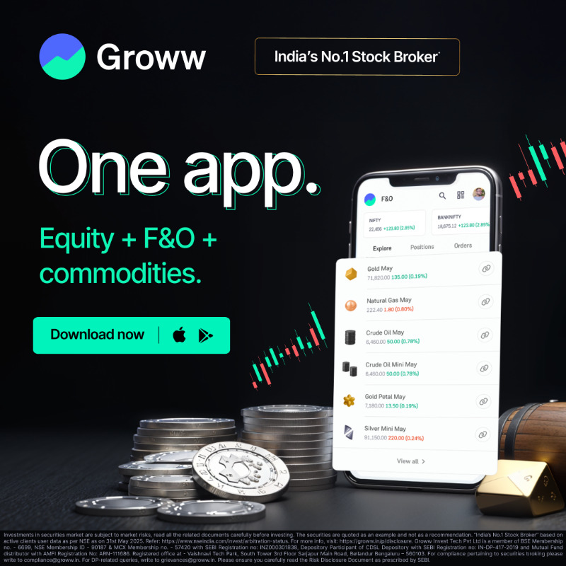 _groww's tweet photo. Trade Commodities on Groww!