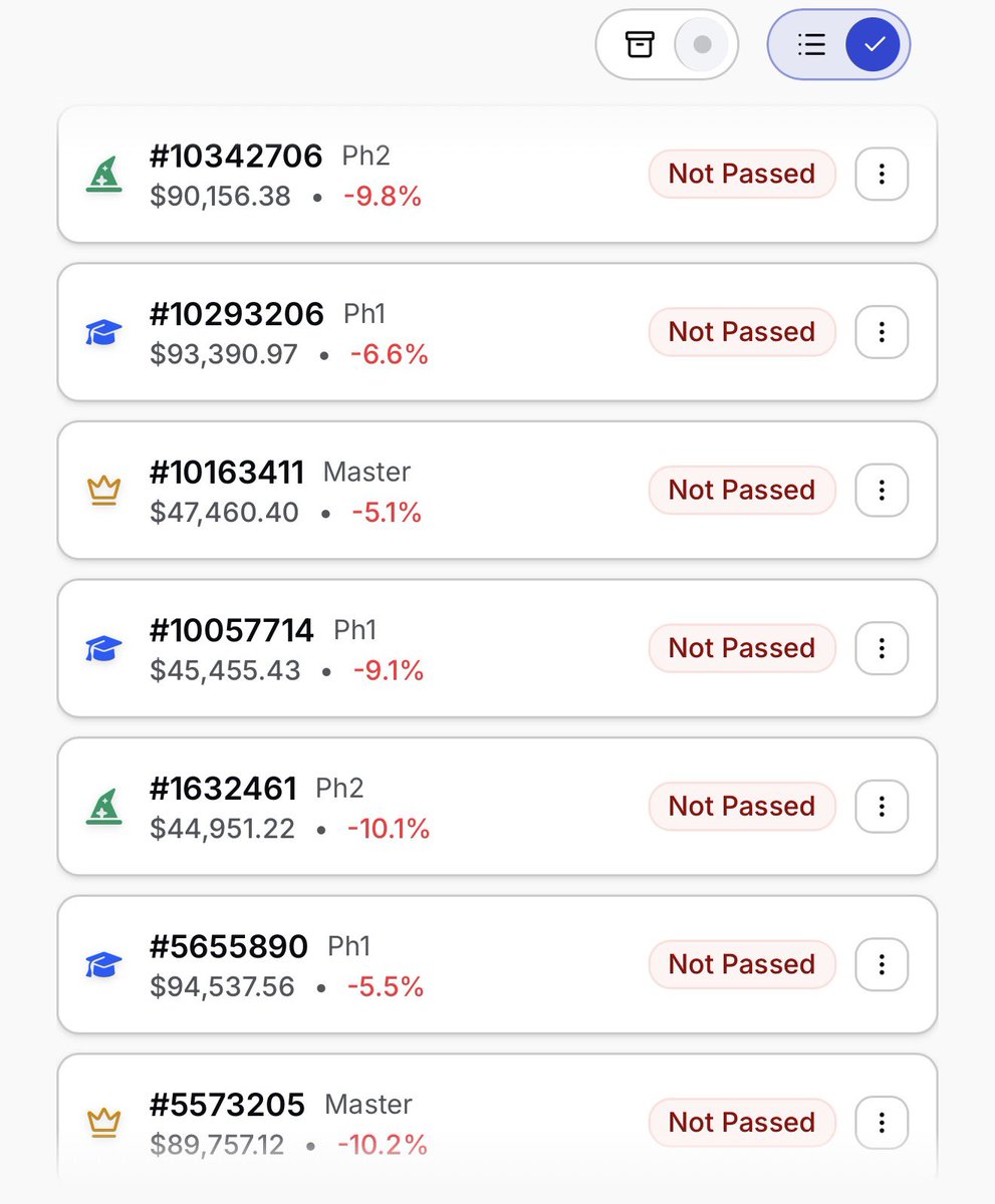 TradeWithLux 🧪 tweet media