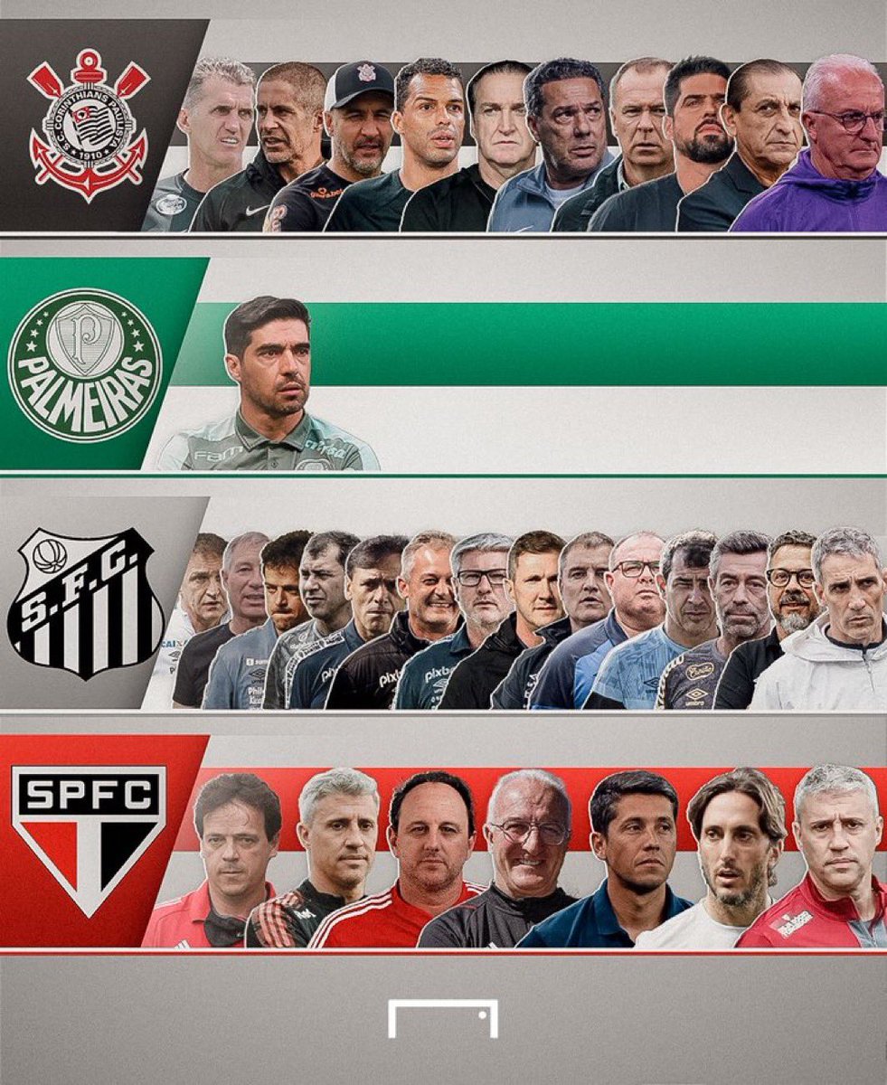 🚨 Abel Ferreira completou ontem 5 anos de Palmeiras, durante esse período os rivais paulistas fizeram inúmeras trocas de treinadores. 😳

📸 <a href="/GoalBR/">GOAL Brasil</a>