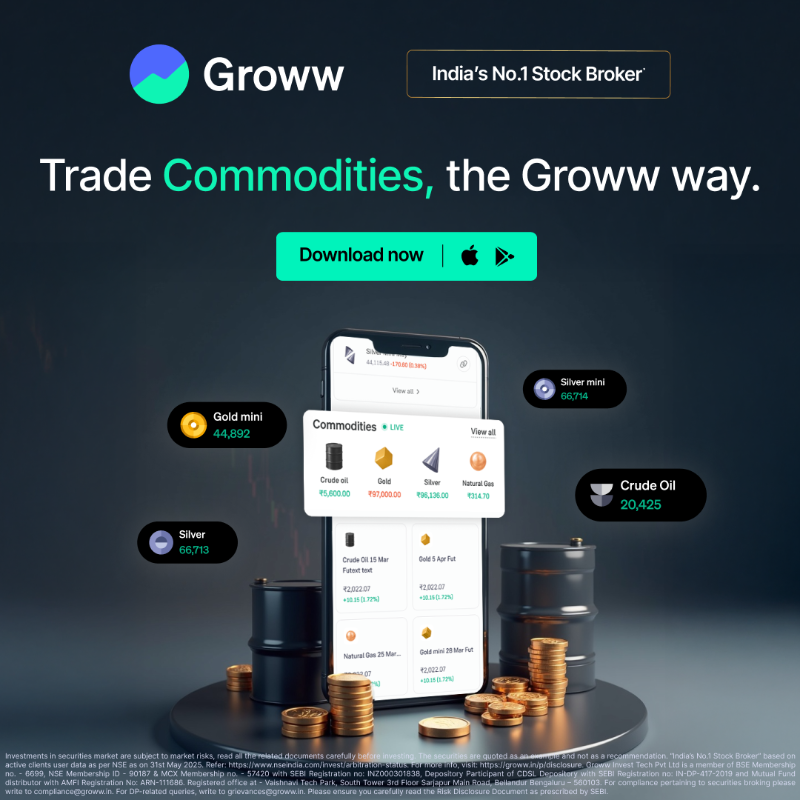 _groww's tweet photo. Trade Commodities on Groww!