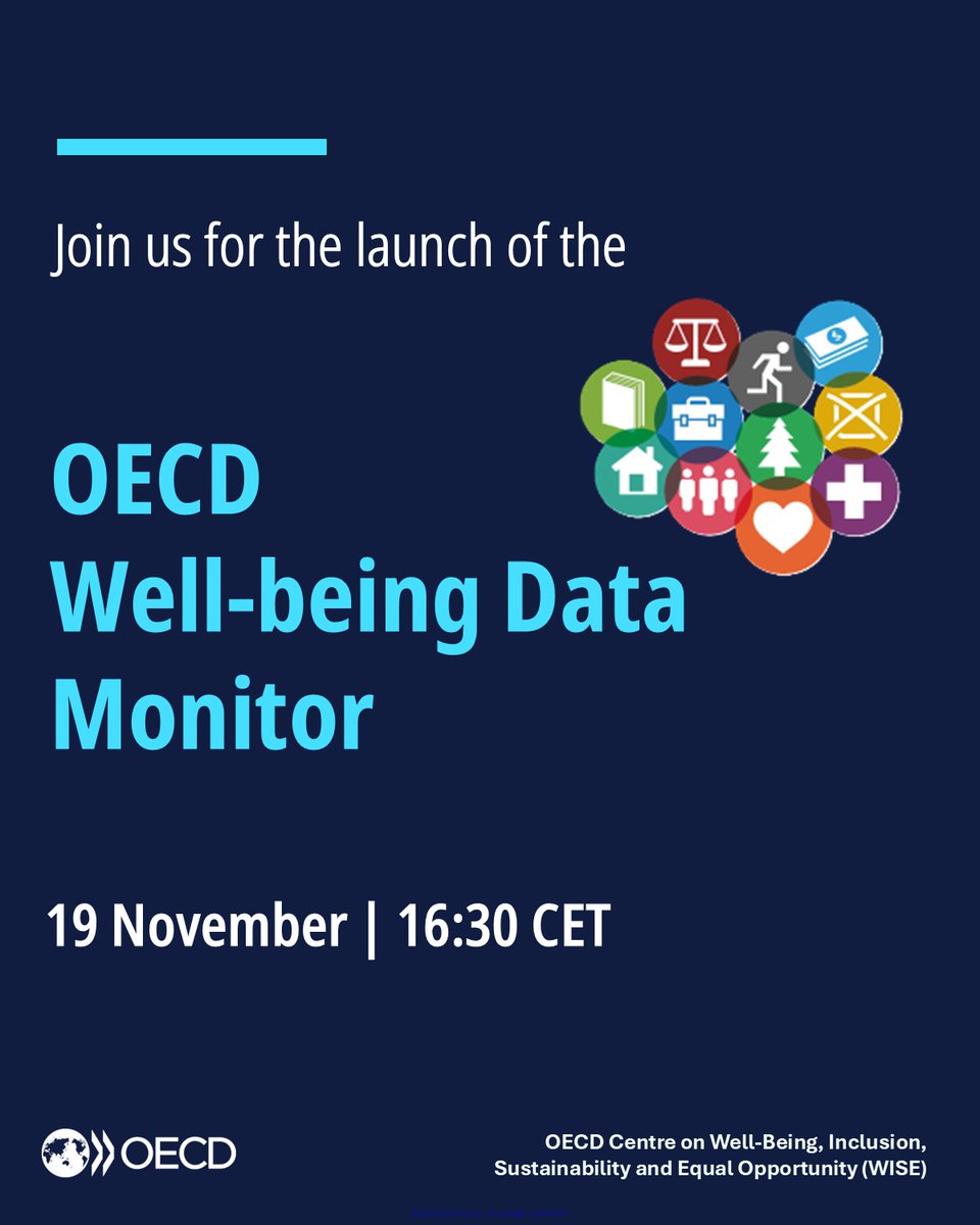 OECD_Social's tweet image. How is people’s #wellbeing evolving in your country?
Join us as we launch the new OECD Well-being Data Monitor which features 3 interactive dashboards and an updated #BetterLifeIndex allowing users to explore how people’s lives are faring at a glance.
bit.ly/4hb3XxY