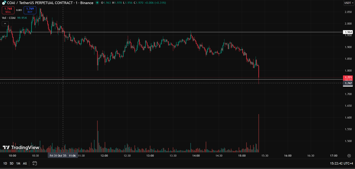 CRYPTO BEAST ™ tweet media