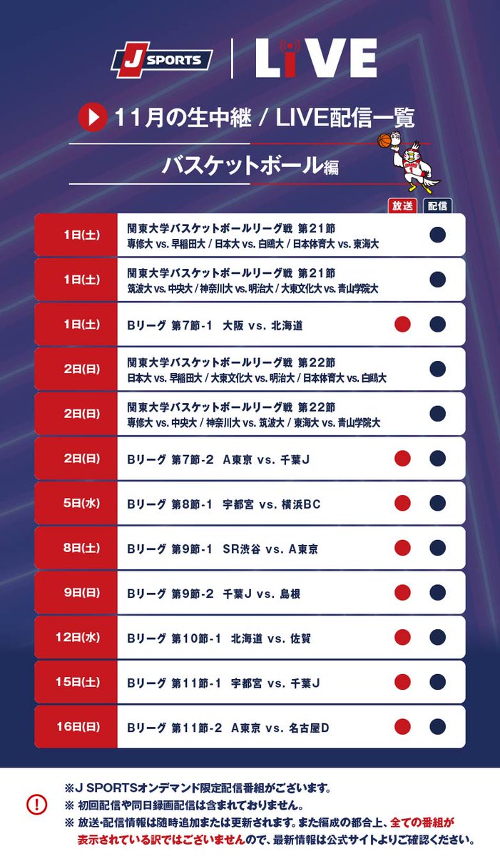 jsports_wc's tweet image. /
11月の生中継&LIVE配信一覧
バスケットボール編
\
※放送・配信情報は随時追加または更新されます。また編成の都合上、全ての番組が表示されている訳ではございませんので、最新情報は公式サイトよりご確認ください。
jsports.co.jp/basketball/?ut…
・Bリーグ
・バスケットボール