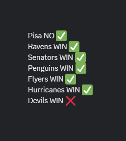 Even though the Devils lost, we had an excellent day yesterday on <a href="/PolymarketSport/">Polymarket Sports</a> 

These were all the entries I made yesterday, some went beyond the ones I shared here

Now it’s time to check today’s slate and start the analysis