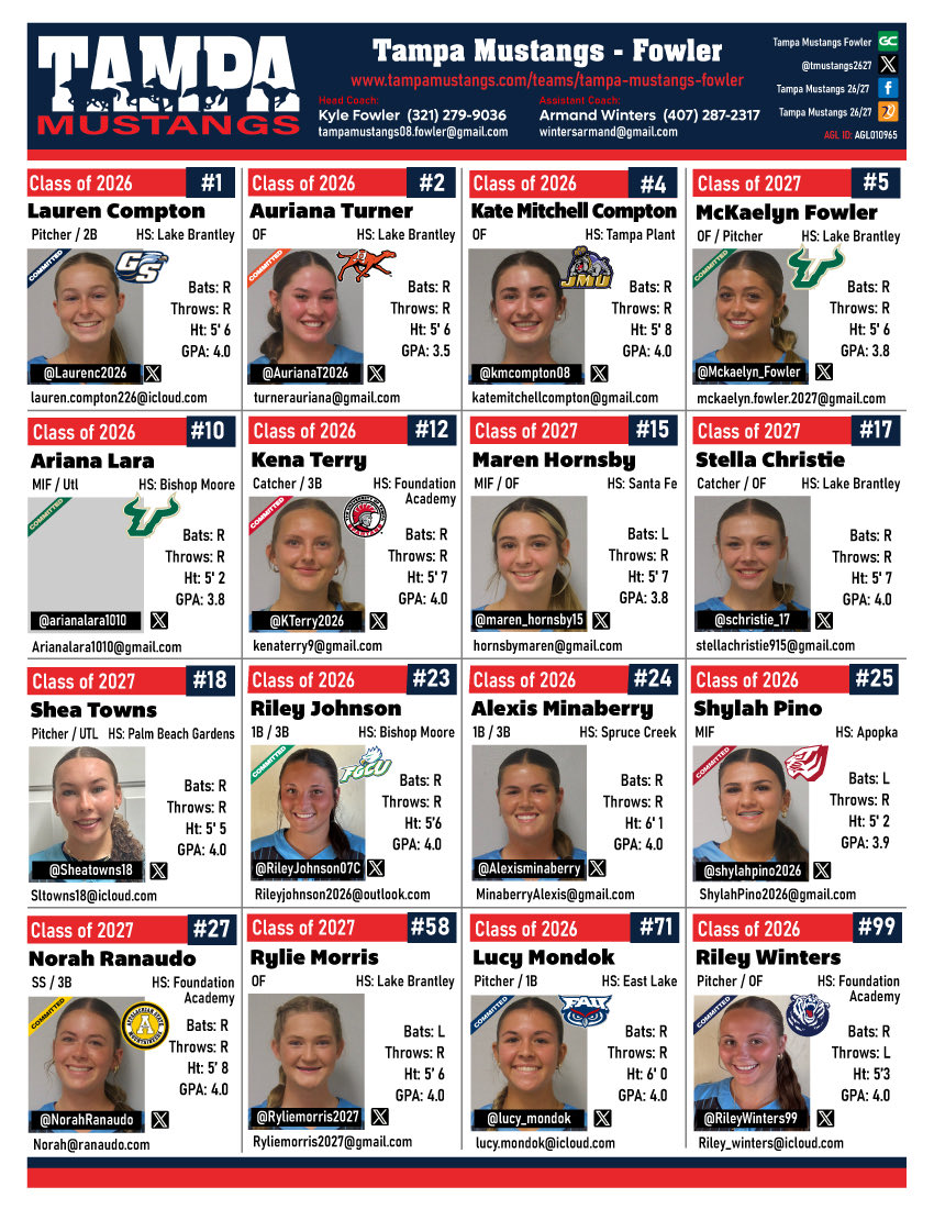 Kyle Fowler tweet media