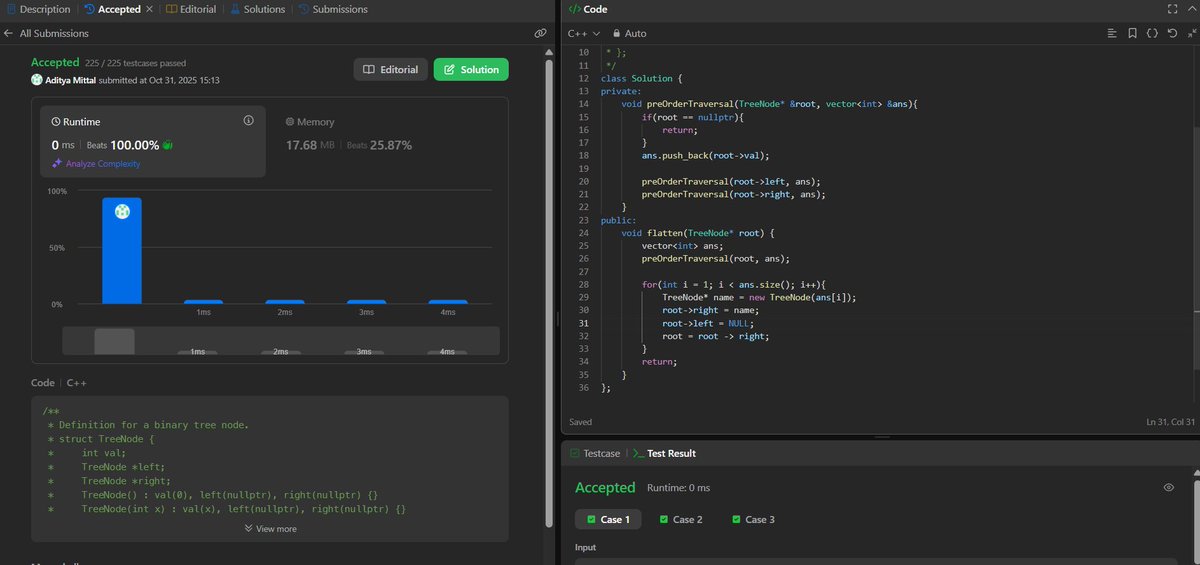 Aditya_Mittal_'s tweet image. Day - 75 of #100DaysOfCode solved:  
114. Flatten Binary Tree to Linked List 
129. Sum Root to Leaf Numbers
173. Binary Search Tree Iterator
on #leetcode