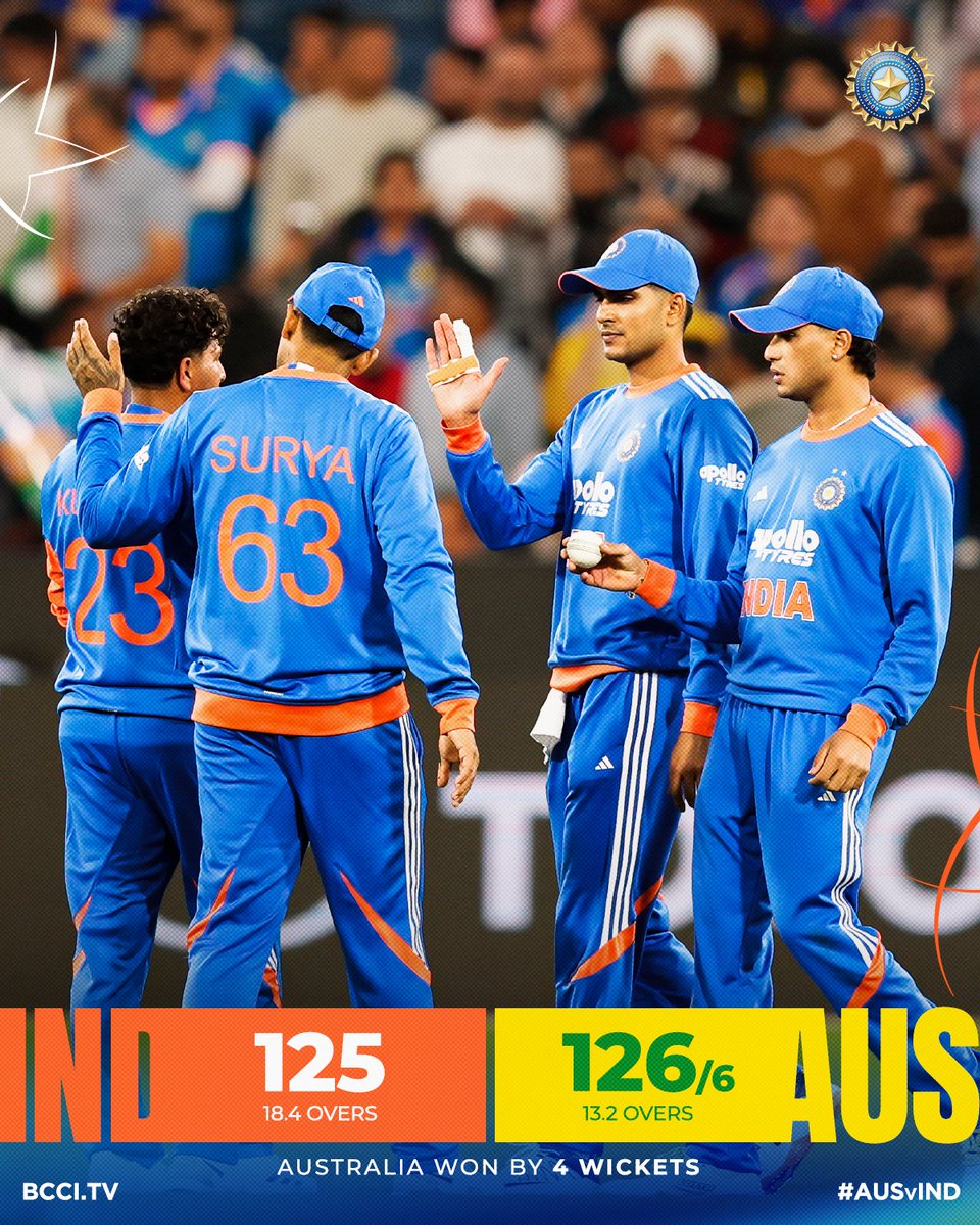 BCCI's tweet image. Australia win the second T20I by 4 wickets.
#TeamIndia will look to bounce back in the next match.
Scorecard ▶ bit.ly/AUSvIND-2ndT20…
#AUSvIND