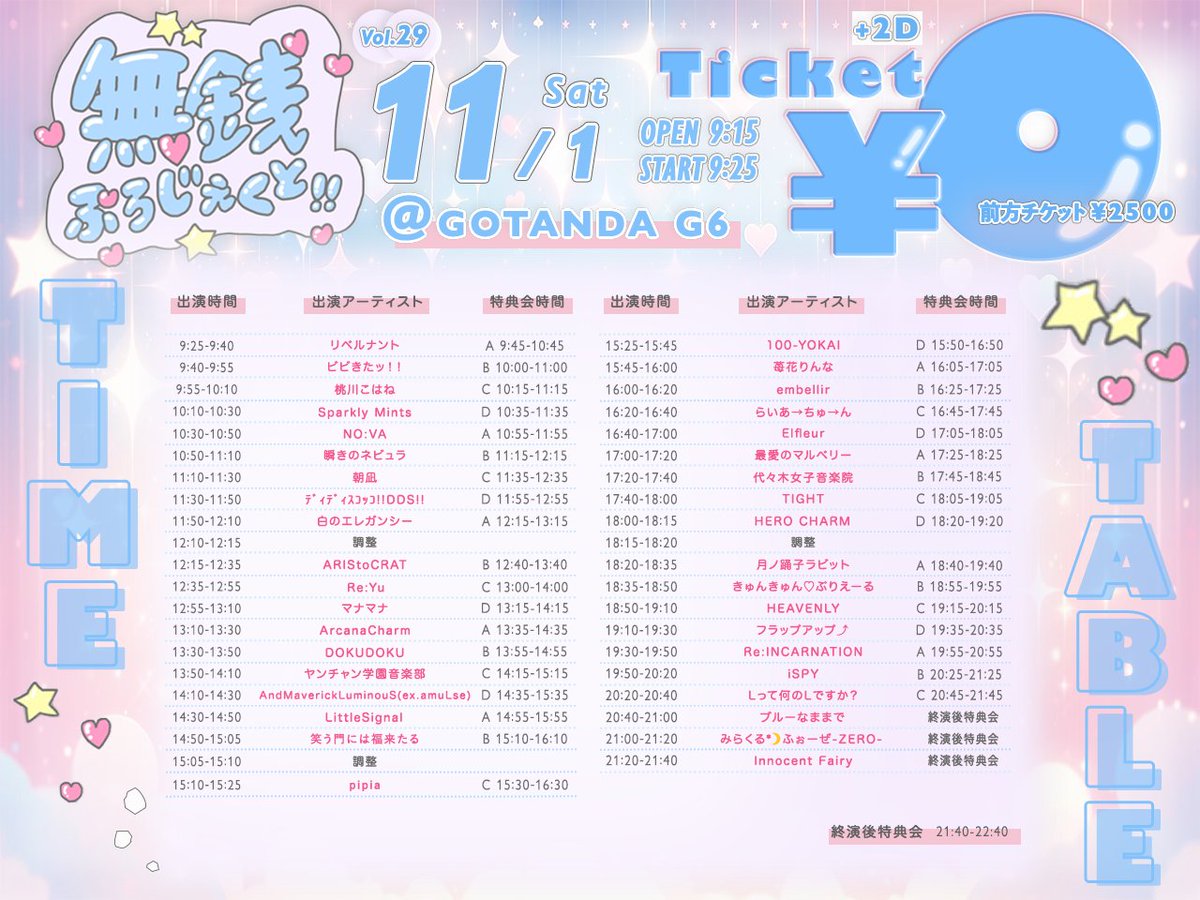 TWICE ゴールドラブリー + プレミアムチケット TWICE * 5周年記念限定ゴールドラブリー * プレミアムチケット