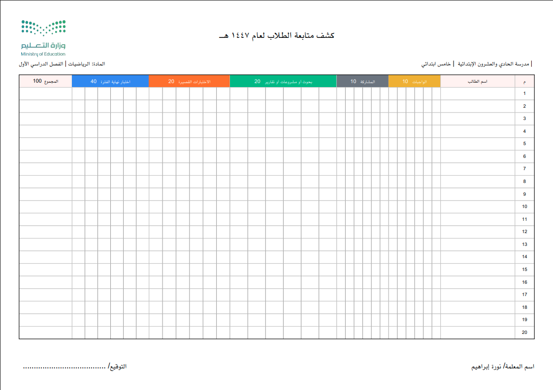 tryBayan's tweet photo. 🎓 كشوف متابعة مجانية
حدد فقط الصف والفصل والمادة، وسيتم إنشاء الكشوف تلقائيًا حسب عناصر التقييم المعتمدة ✨
وللمشتركين في الخدمة المميزة، يمكن تخصيص كشوف المتابعة بالكامل باختيار العناصر التي تناسبك من خانة كشوف المتابعة.

📱 حمّل التطبيق الآن من الرابط التالي:
https://t.co/0wjFgtYjuI
#حضوري #وزارة_التعليم