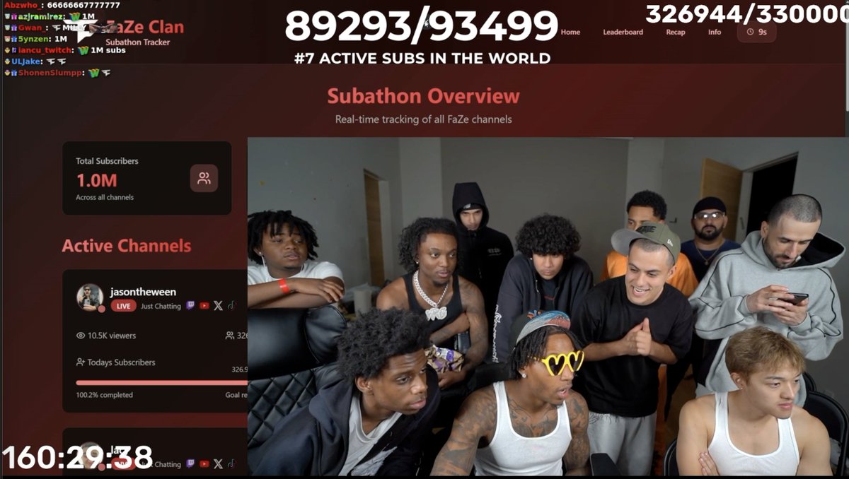 FaZe Subathon Tracker tweet media