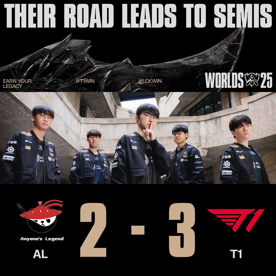[#Worlds2025 Quarterfinal Result // AL vs T1]

At the end of a 5-game nail-biter, <a href="/T1LoL/">T1 LoL</a> emerge victorious in the Quarterfinals of Worlds 2025! 🔥

Keep cheering for T1 to continue their "T1 doesn't lose to the LPL" promise in the Semis! 😈