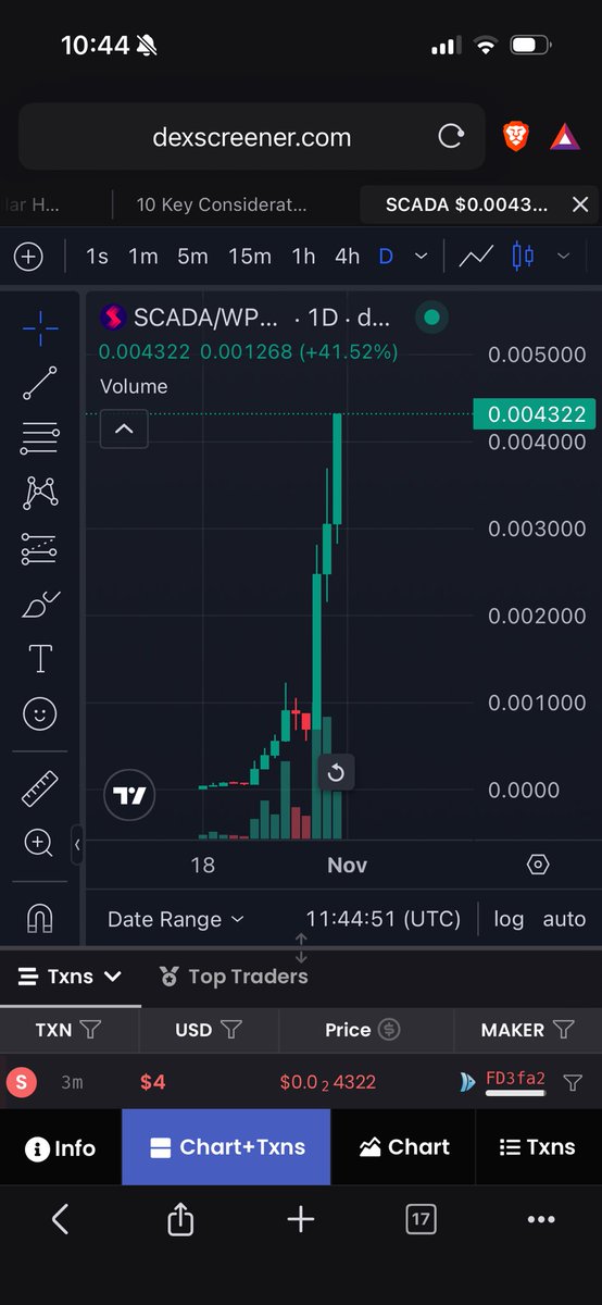 DeeAyeBee88's tweet image. Move over alien tech. Military tech is here 
$SCADA 
0x69e23263927Ae53E5FF3A898d082a83B7D6fB438